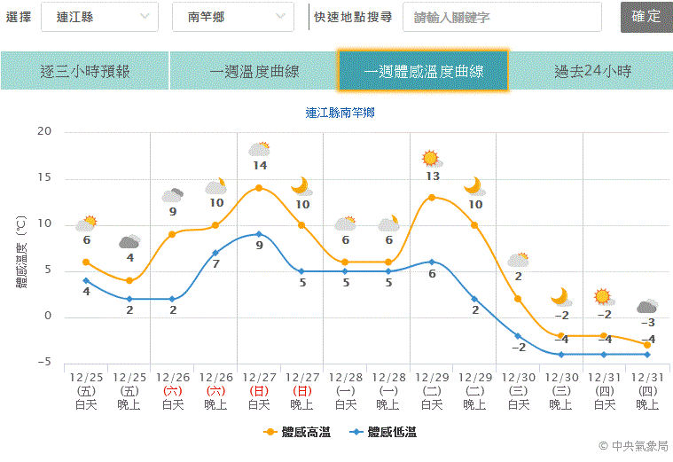 請另存圖片檢視原尺寸圖檔