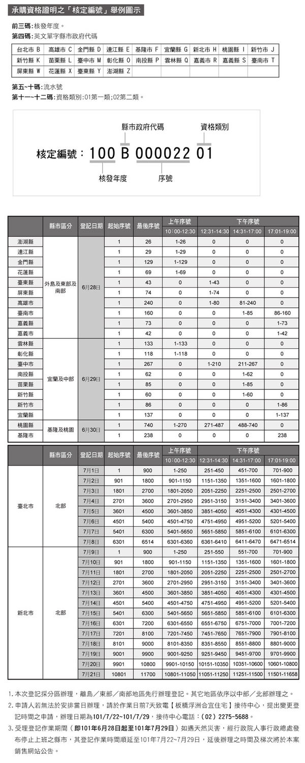 請另存圖片檢視原尺寸圖檔