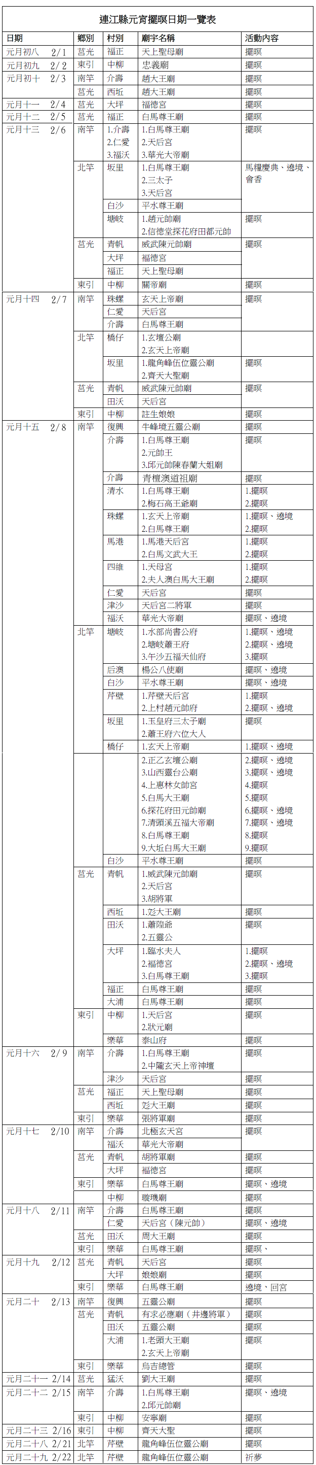 請另存圖片檢視原尺寸圖檔