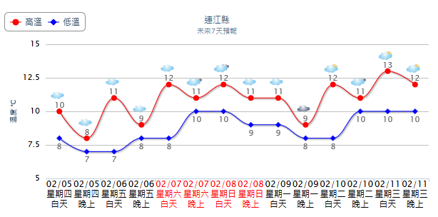 請另存圖片檢視原尺寸圖檔