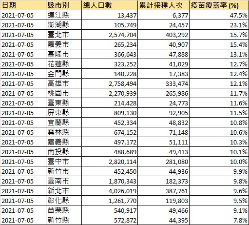 請另存圖片檢視原尺寸圖檔