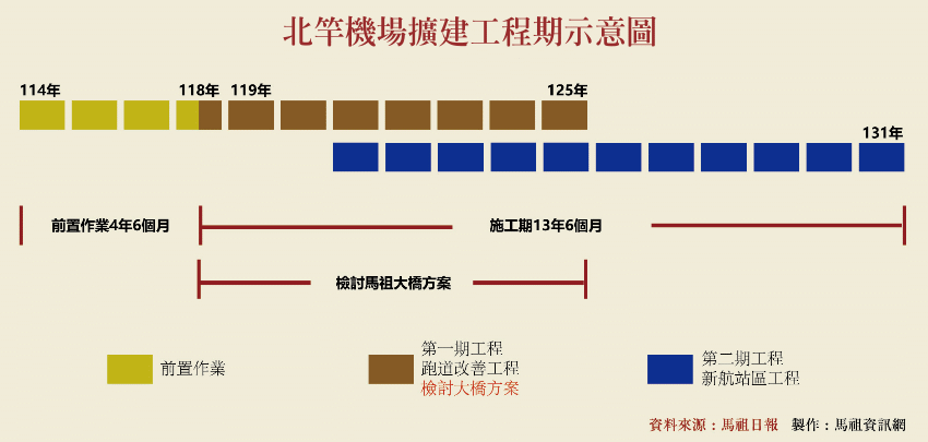 請另存圖片檢視原尺寸圖檔