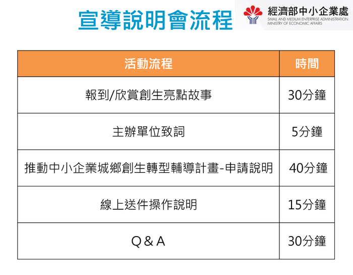 請另存圖片檢視原尺寸圖檔