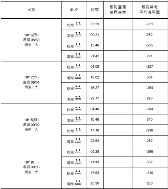 請另存圖片檢視原尺寸圖檔