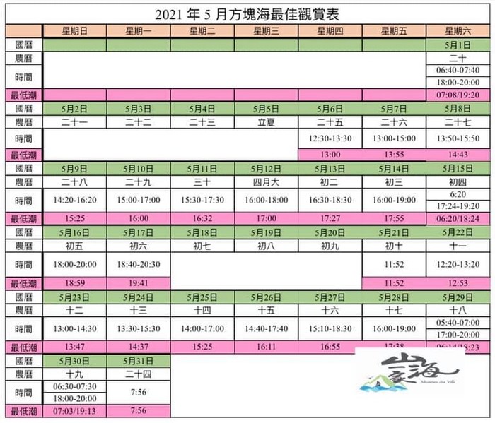 請另存圖片檢視原尺寸圖檔