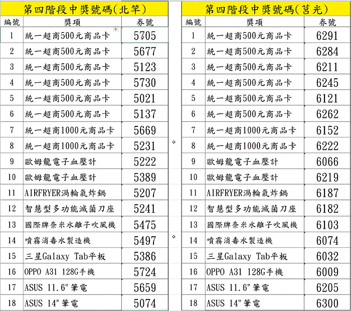 請另存圖片檢視原尺寸圖檔