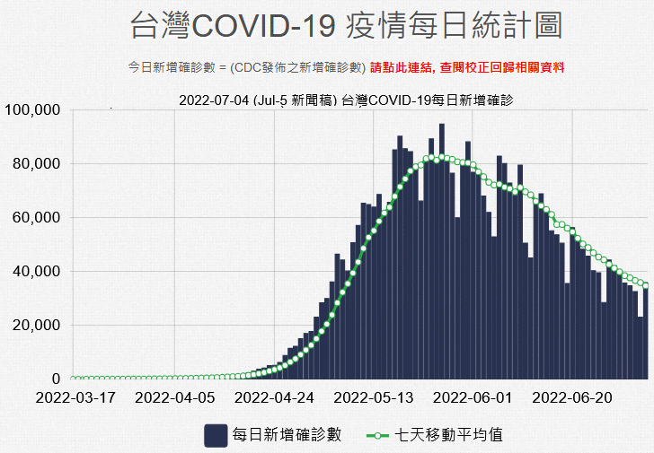 請另存圖片檢視原尺寸圖檔