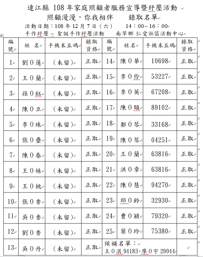 請另存圖片檢視原尺寸圖檔