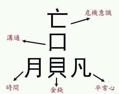請另存圖片檢視原尺寸圖檔