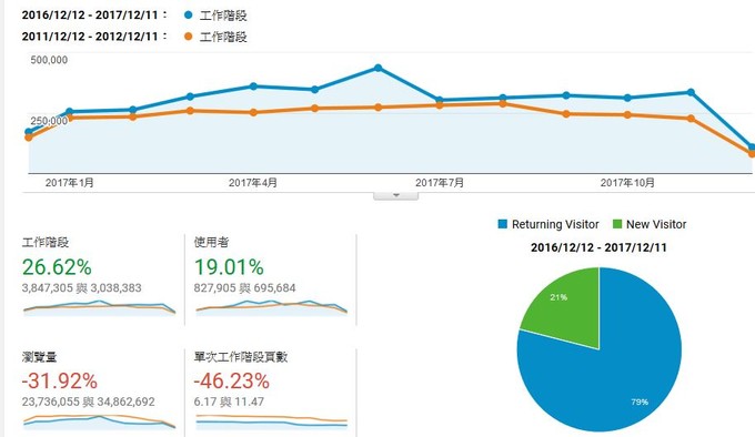 請另存圖片檢視原尺寸圖檔