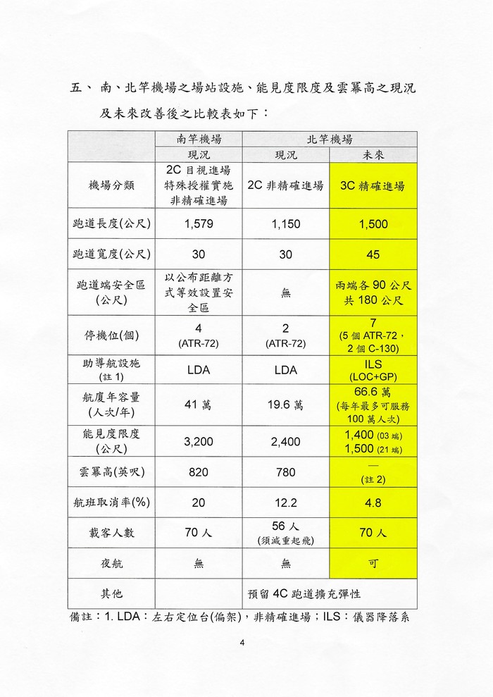 請另存圖片檢視原尺寸圖檔