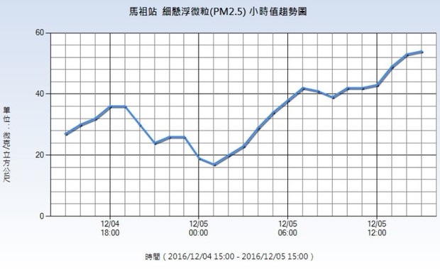 請另存圖片檢視原尺寸圖檔