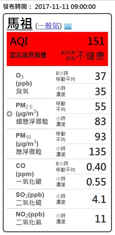 請另存圖片檢視原尺寸圖檔