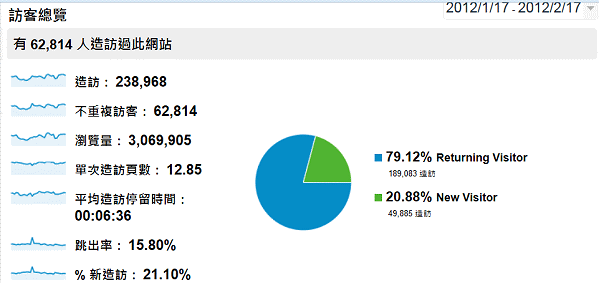 請另存圖片檢視原尺寸圖檔