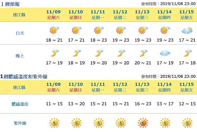 請另存圖片檢視原尺寸圖檔