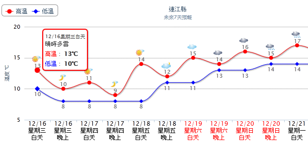 請另存圖片檢視原尺寸圖檔