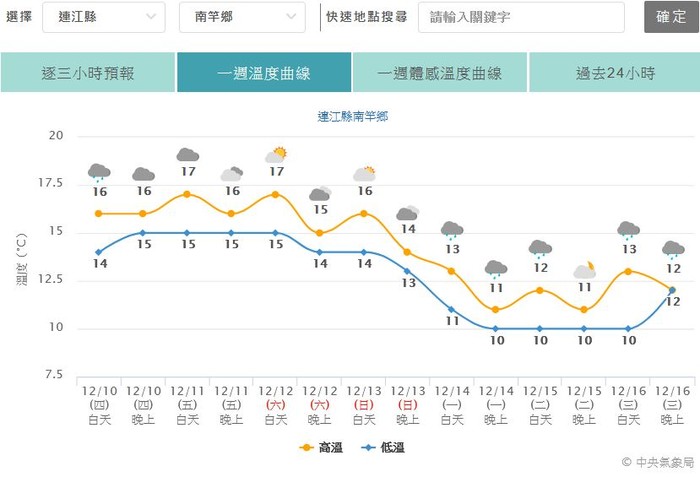 請另存圖片檢視原尺寸圖檔