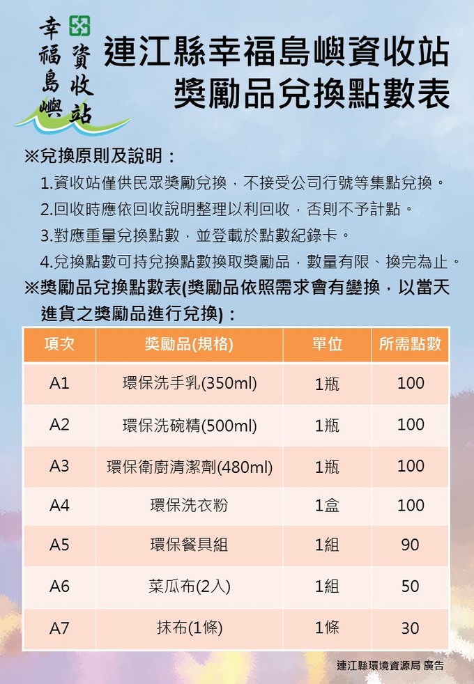 請另存圖片檢視原尺寸圖檔