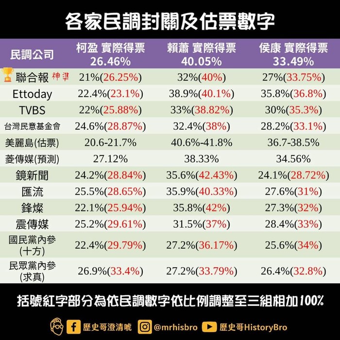 請另存圖片檢視原尺寸圖檔