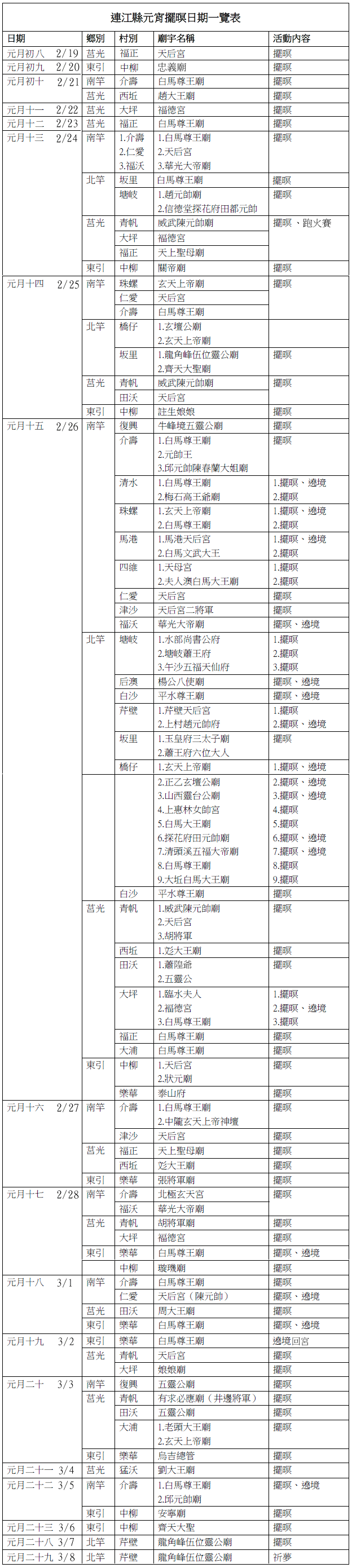 請另存圖片檢視原尺寸圖檔