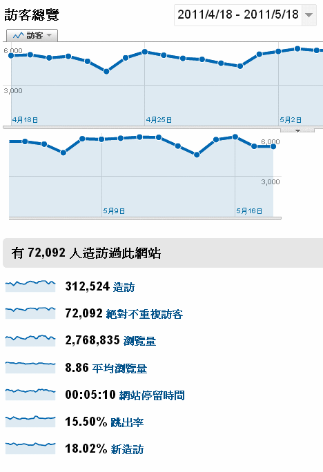 請另存圖片檢視原尺寸圖檔