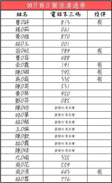 請另存圖片檢視原尺寸圖檔