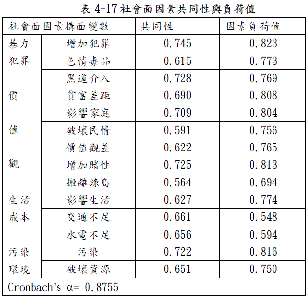 請另存圖片檢視原尺寸圖檔