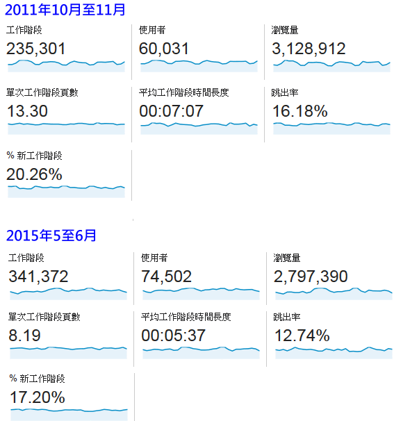 請另存圖片檢視原尺寸圖檔