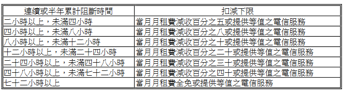 請另存圖片檢視原尺寸圖檔