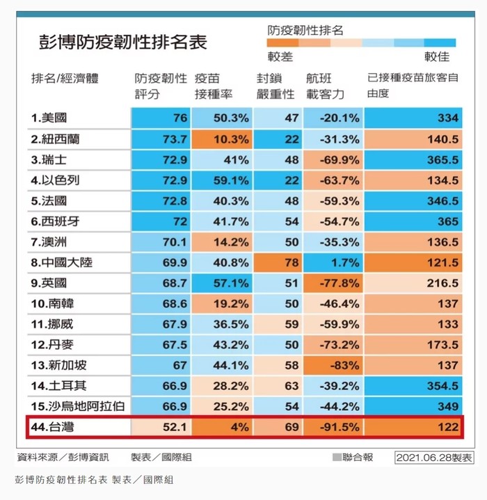 請另存圖片檢視原尺寸圖檔