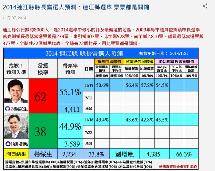 請另存圖片檢視原尺寸圖檔