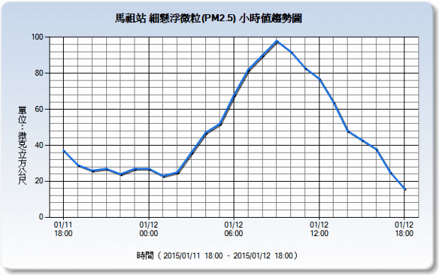 請另存圖片檢視原尺寸圖檔