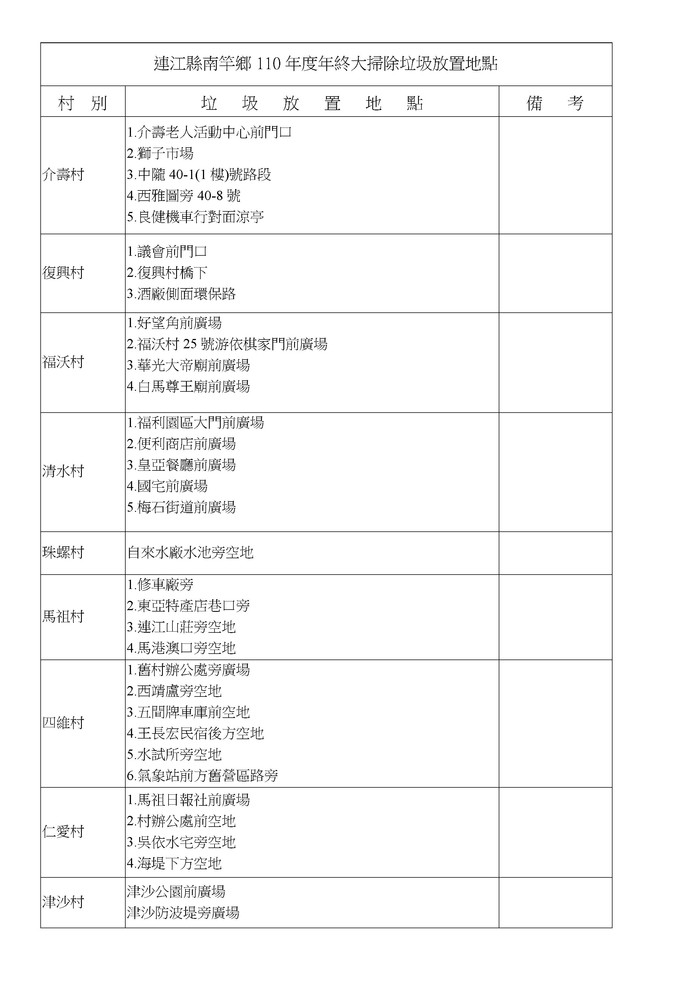 請另存圖片檢視原尺寸圖檔