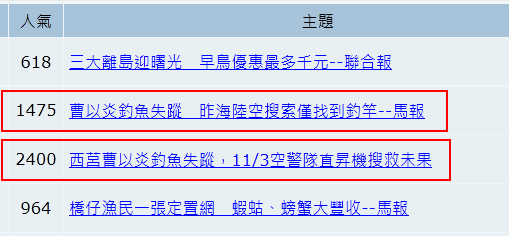 請另存圖片檢視原尺寸圖檔