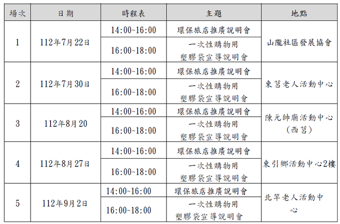 請另存圖片檢視原尺寸圖檔