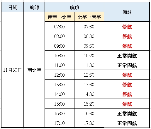 請另存圖片檢視原尺寸圖檔