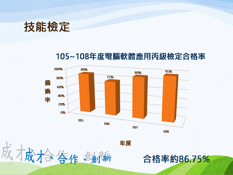 請另存圖片檢視原尺寸圖檔