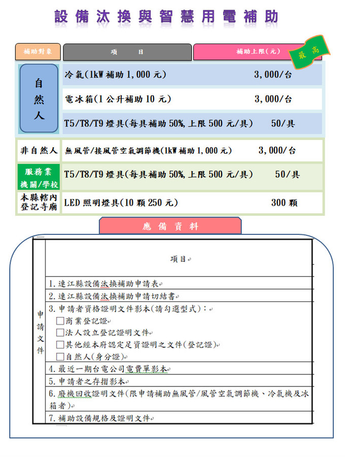 請另存圖片檢視原尺寸圖檔