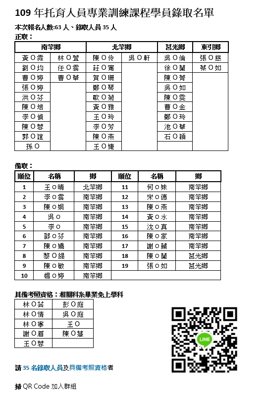 請另存圖片檢視原尺寸圖檔