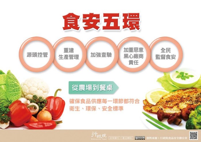 請另存圖片檢視原尺寸圖檔