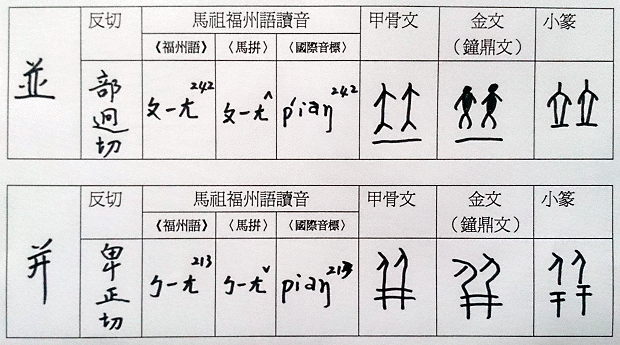 請另存圖片檢視原尺寸圖檔