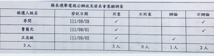 請另存圖片檢視原尺寸圖檔