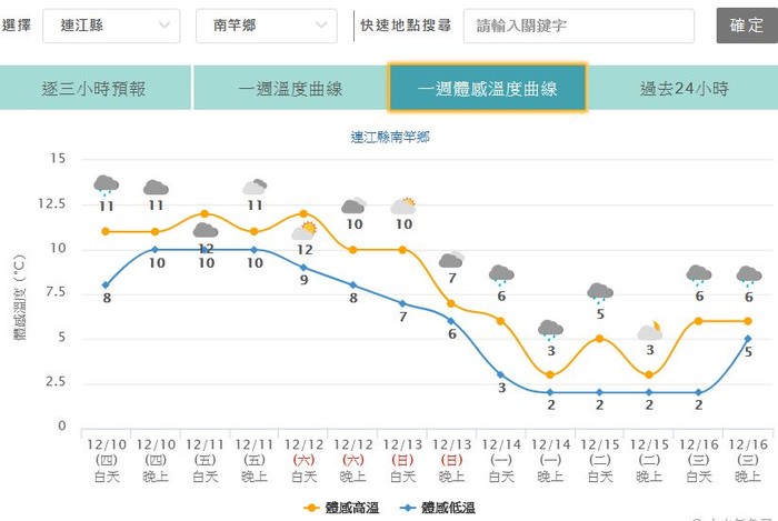 請另存圖片檢視原尺寸圖檔