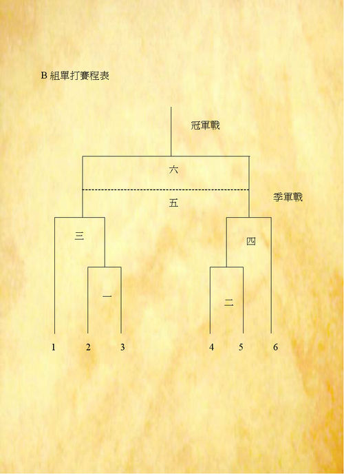 請另存圖片檢視原尺寸圖檔