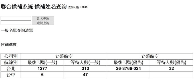 請另存圖片檢視原尺寸圖檔