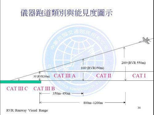 請另存圖片檢視原尺寸圖檔