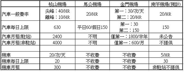 請另存圖片檢視原尺寸圖檔