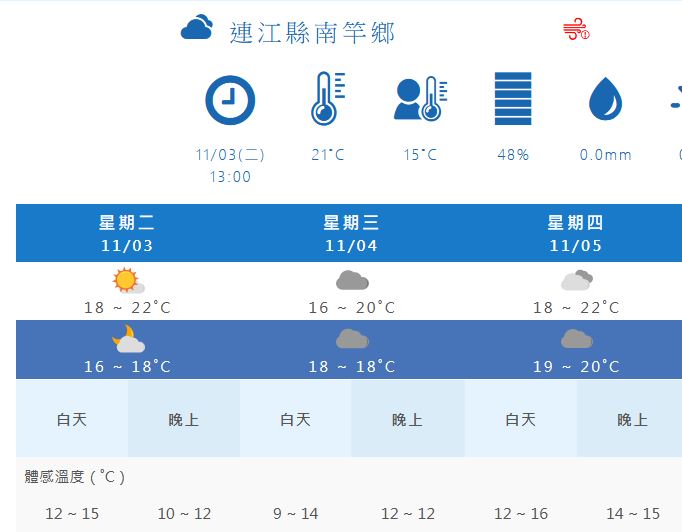 請另存圖片檢視原尺寸圖檔