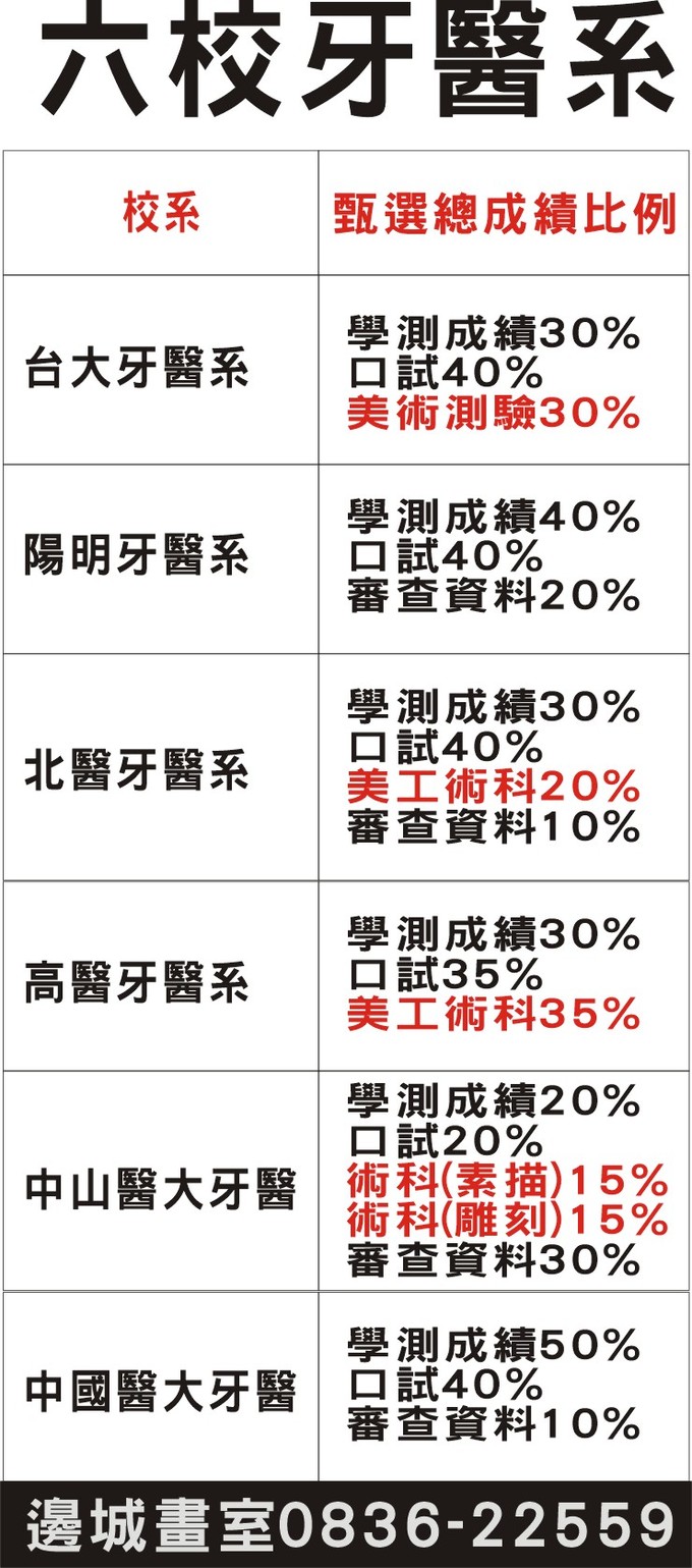 請另存圖片檢視原尺寸圖檔