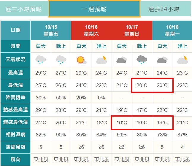 請另存圖片檢視原尺寸圖檔